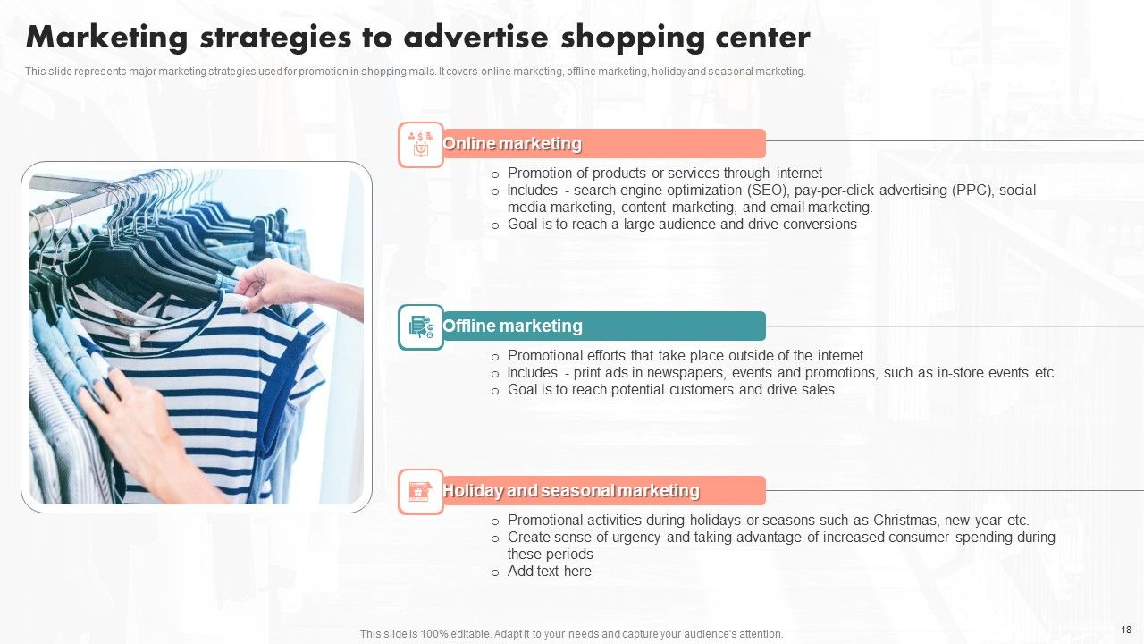 Implementation Of An Effective Retail Center Advertising Plan Ppt PowerPoint Presentation Complete Deck With Slides Slide18