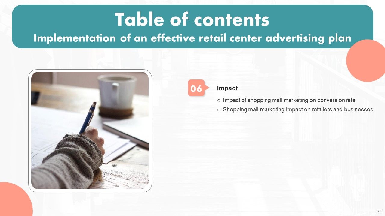 Implementation Of An Effective Retail Center Advertising Plan Ppt PowerPoint Presentation Complete Deck With Slides Slide36