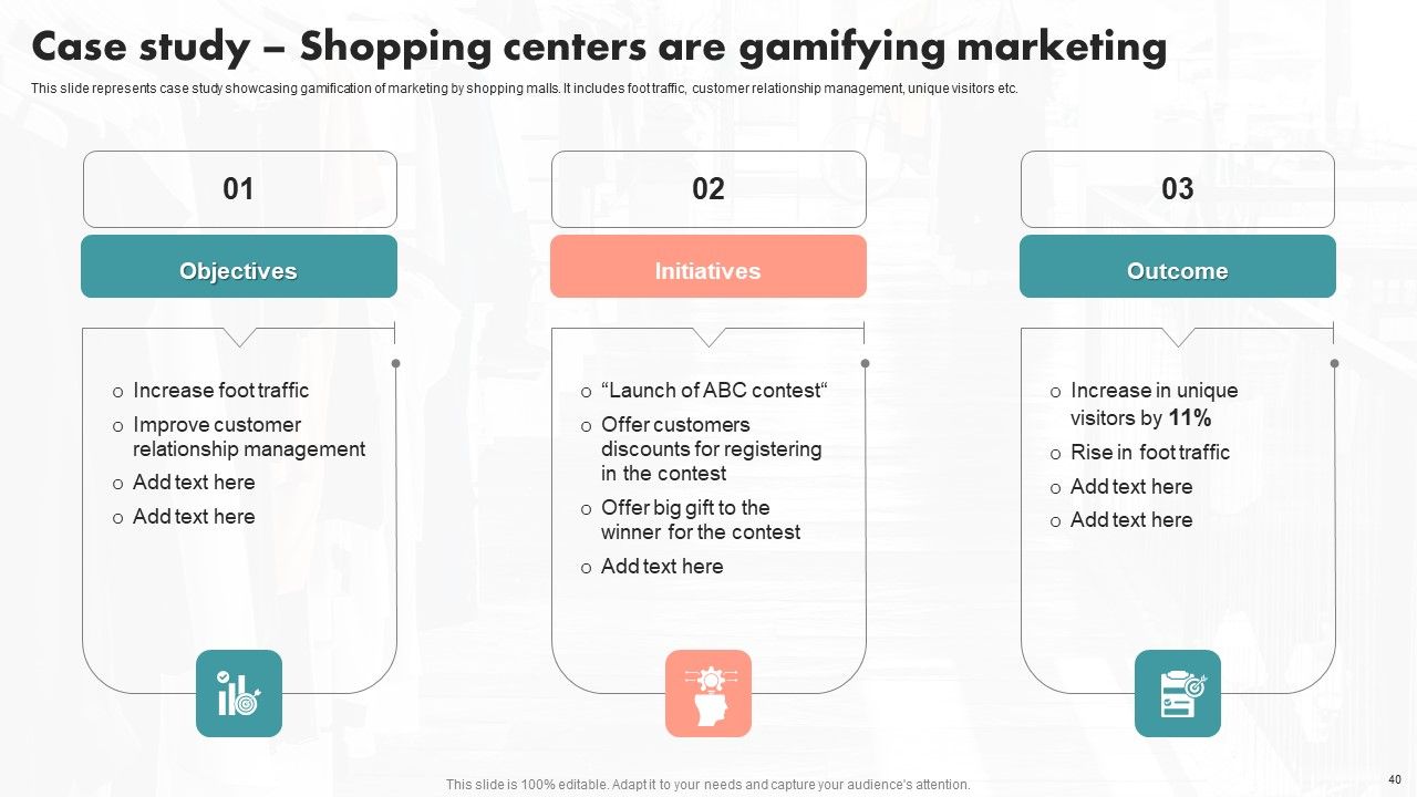 Implementation Of An Effective Retail Center Advertising Plan Ppt PowerPoint Presentation Complete Deck With Slides Slide40