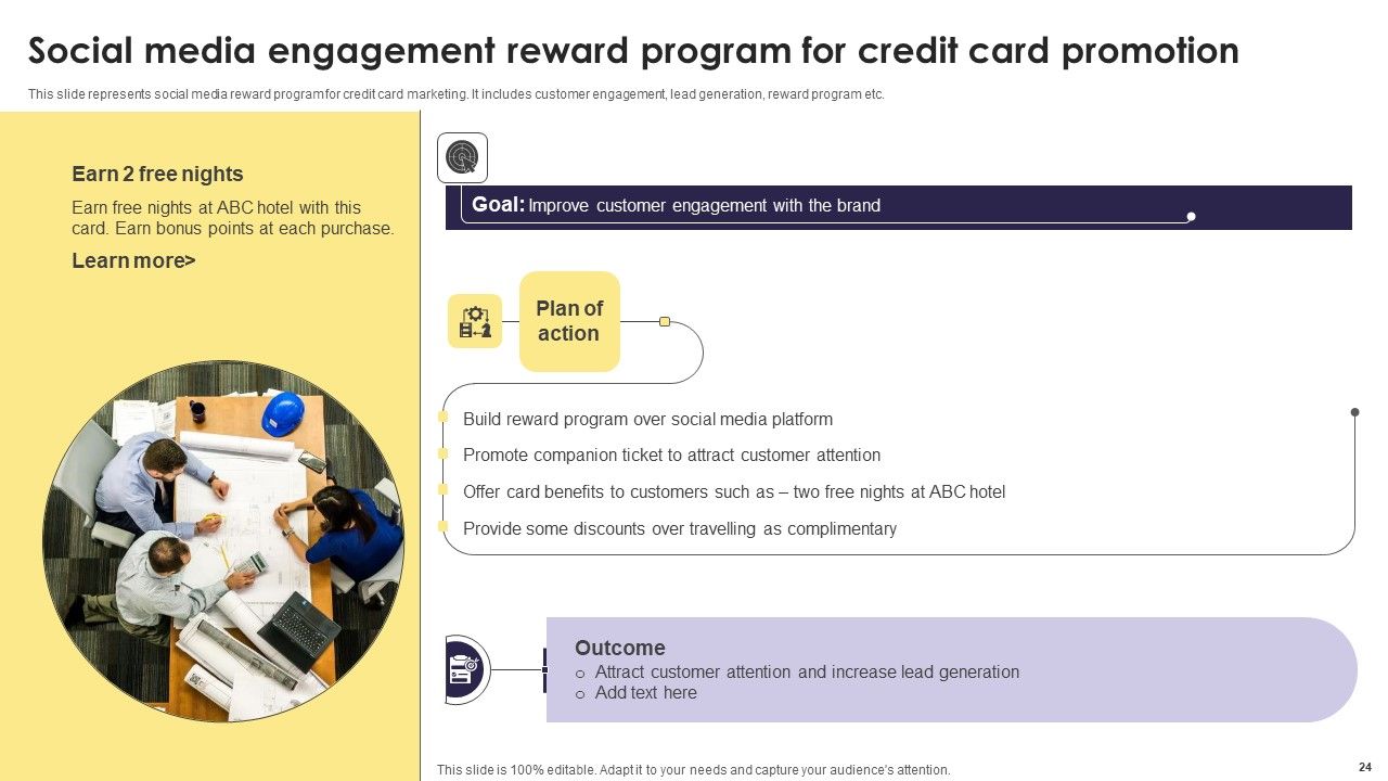 Implementation Of An Efficient Credit Card Promotion Plan Ppt PowerPoint Presentation Complete Deck With Slides Slide24