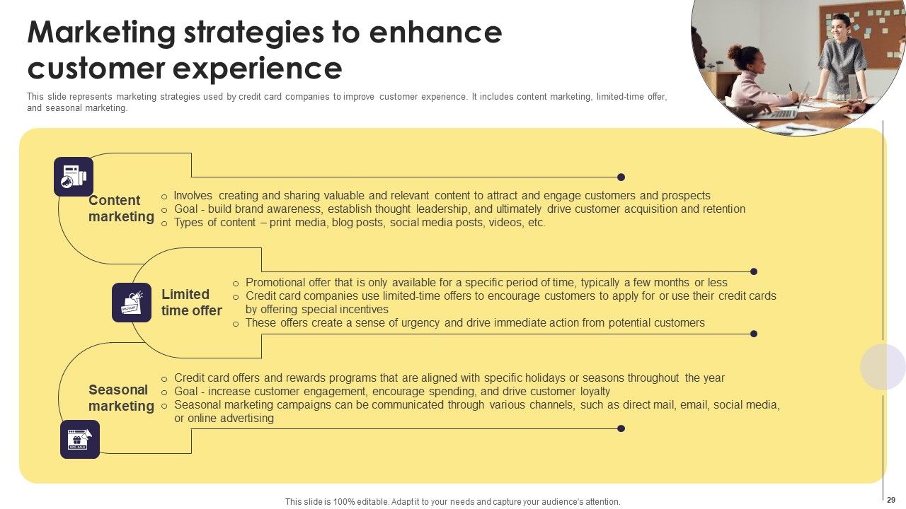 Implementation Of An Efficient Credit Card Promotion Plan Ppt PowerPoint Presentation Complete Deck With Slides Slide29