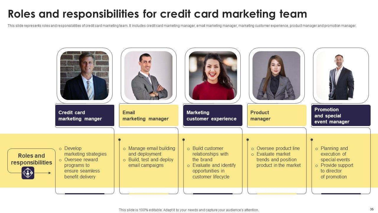 Implementation Of An Efficient Credit Card Promotion Plan Ppt PowerPoint Presentation Complete Deck With Slides Slide35