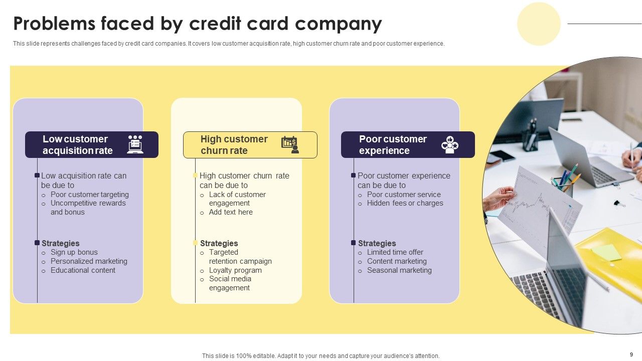 Implementation Of An Efficient Credit Card Promotion Plan Ppt PowerPoint Presentation Complete Deck With Slides Slide09