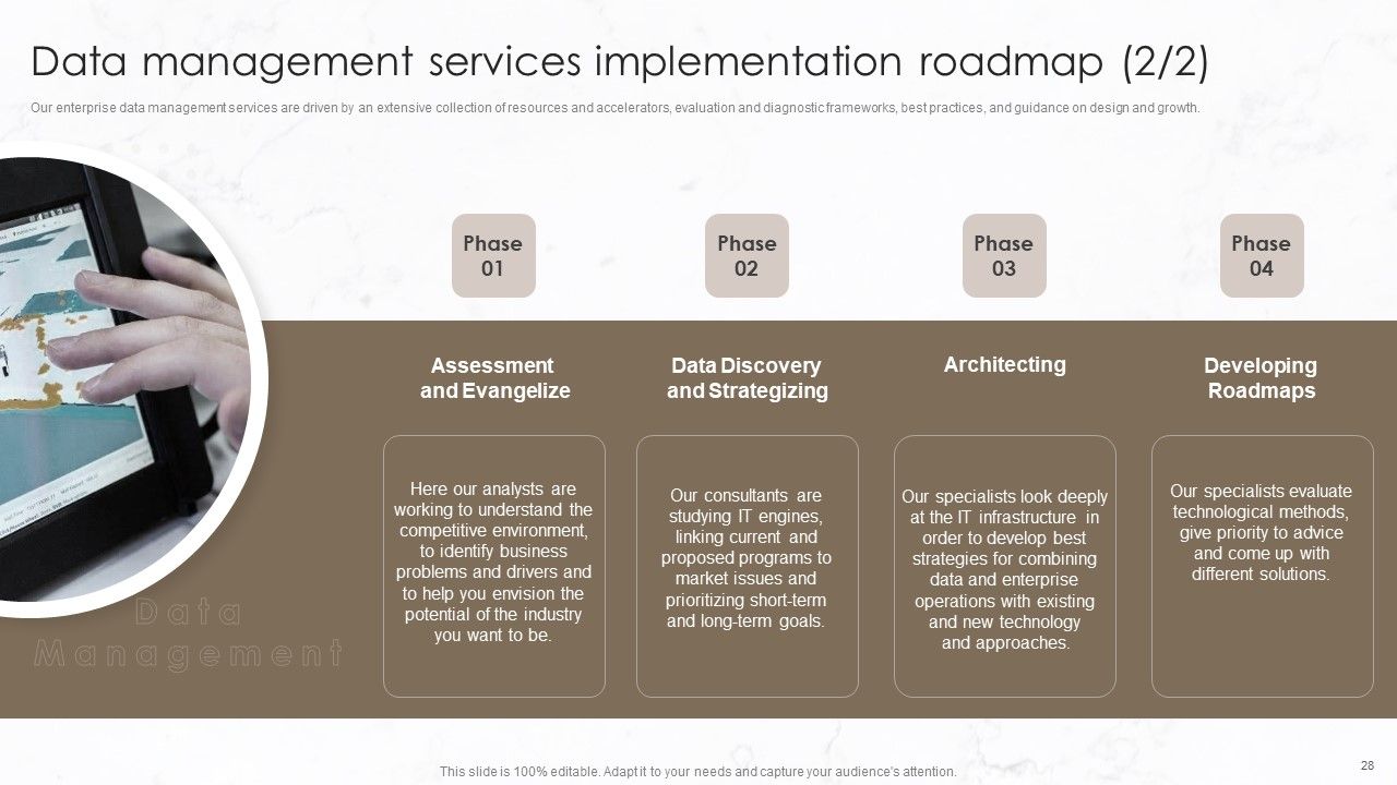 Implementation Of Data Governance Framework Ppt PowerPoint Presentation Complete Deck With Slides Slide28