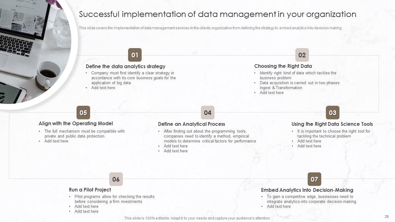 Implementation Of Data Governance Framework Ppt PowerPoint Presentation Complete Deck With Slides Slide29