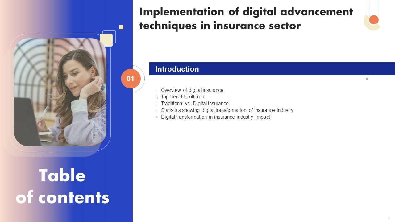 Implementation Of Digital Advancement Techniques In Insurance Sector Ppt PowerPoint Presentation Complete Deck With Slides Slide05