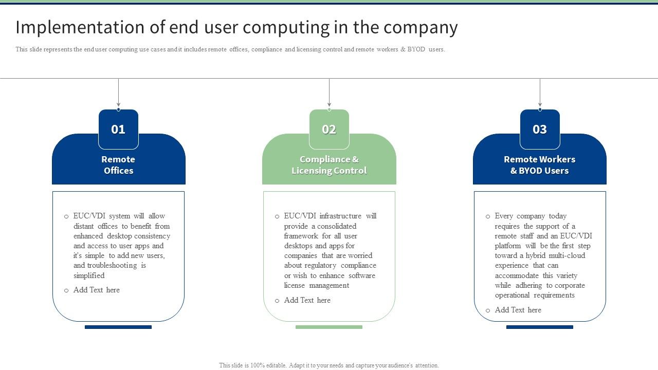 Implementation_Of_End_User_Computing_In_The_Company_Icons_PDF_Slide_1.jpg
