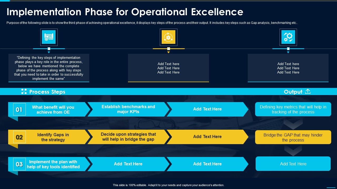Implementation_Phase_For_Operational_Excellence_Graphics_PDF_Slide_1.jpg