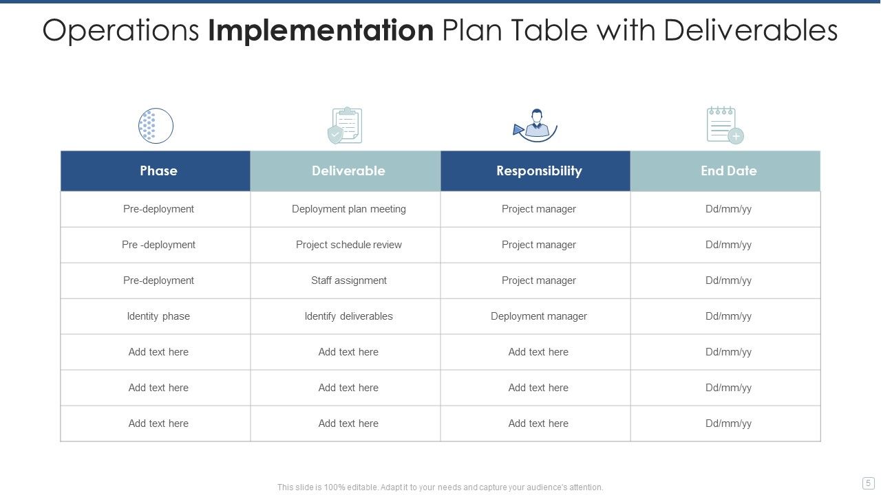Implementation Plan Ppt PowerPoint Presentation Complete With Slides Slide05