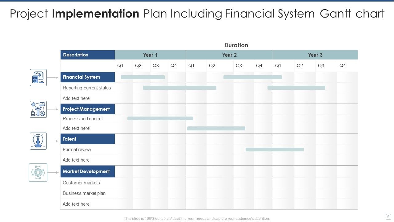 Implementation Plan Ppt PowerPoint Presentation Complete With Slides Slide06