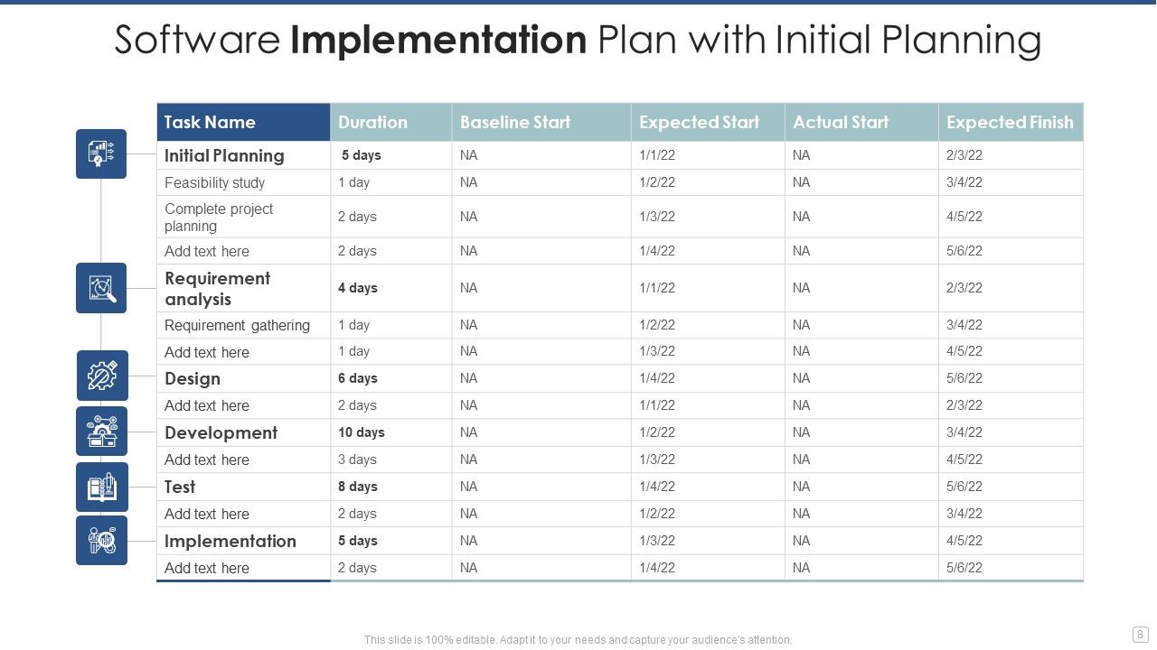 Implementation Plan Ppt PowerPoint Presentation Complete With Slides Slide08
