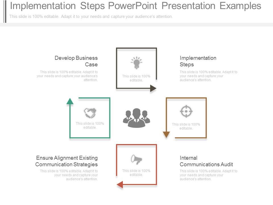 Implementation Steps Powerpoint Presentation Examples