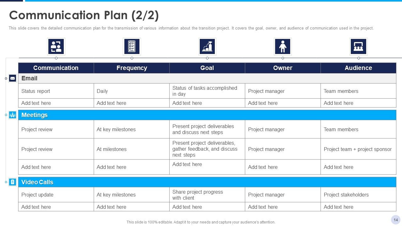 Implementation Strategy For Project Solution Ppt PowerPoint Presentation Complete Deck With Slides Slide14