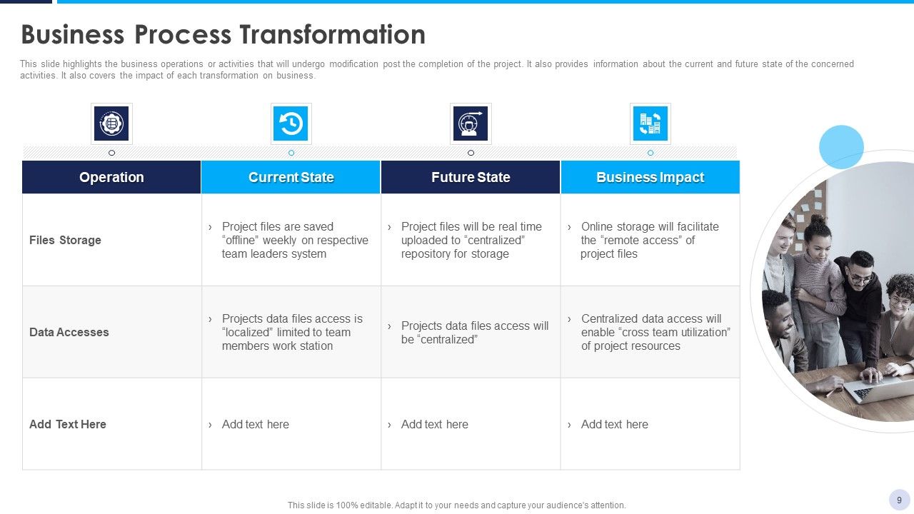 Implementation Strategy For Project Solution Ppt PowerPoint Presentation Complete Deck With Slides Slide09