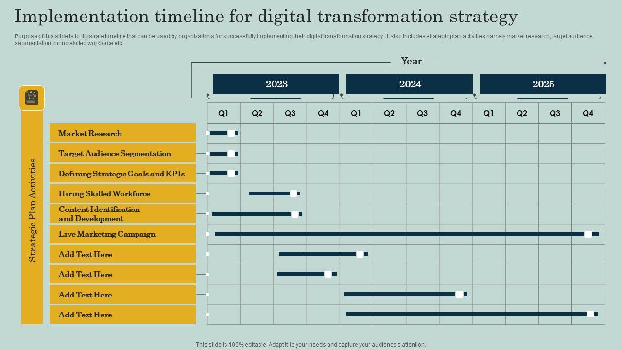 Implementation_Timeline_For_Digital_Transformation_Strategy_Ppt_Icon_Microsoft_PDF_Slide_1.jpg