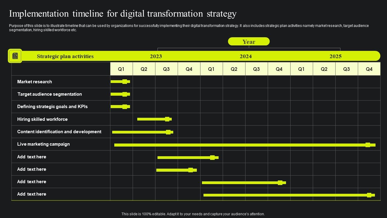 Implementation_Timeline_For_Digital_Transformation_Strategy_Ppt_Summary_Icon_PDF_Slide_1.jpg