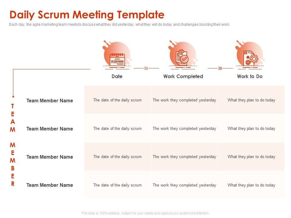 Implementing_Agile_Marketing_In_Your_Organization_Daily_Scrum_Meeting_Template_Ppt_Pictures_Icon_PDF_Slide_1.jpg