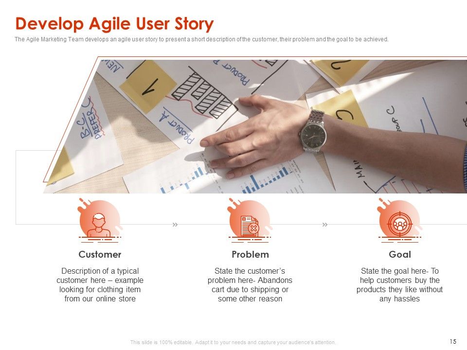 Implementing Agile Marketing In Your Organization Ppt PowerPoint Presentation Complete Deck With Slides Slide14
