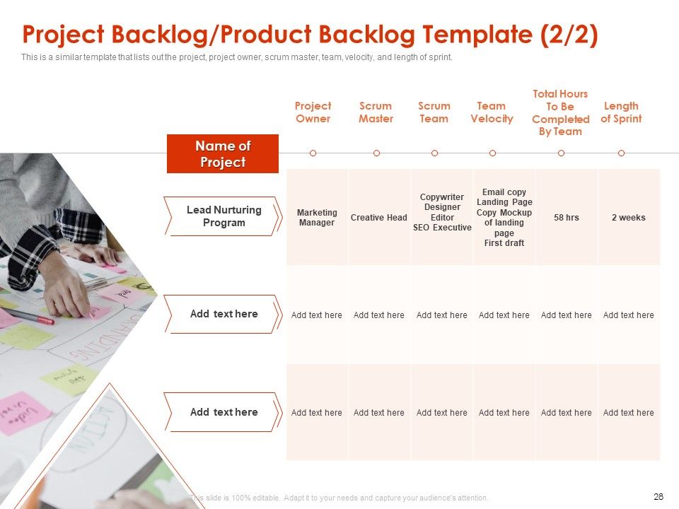 Implementing Agile Marketing In Your Organization Ppt PowerPoint Presentation Complete Deck With Slides Slide25