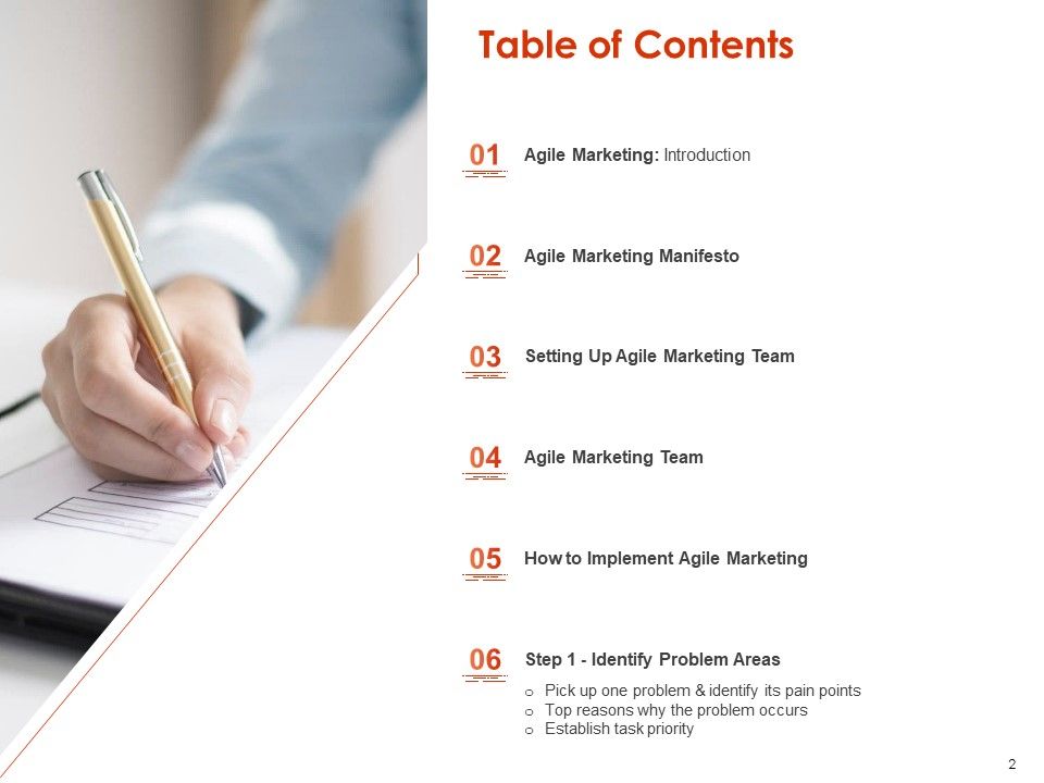 Implementing Agile Marketing In Your Organization Ppt PowerPoint Presentation Complete Deck With Slides Slide02