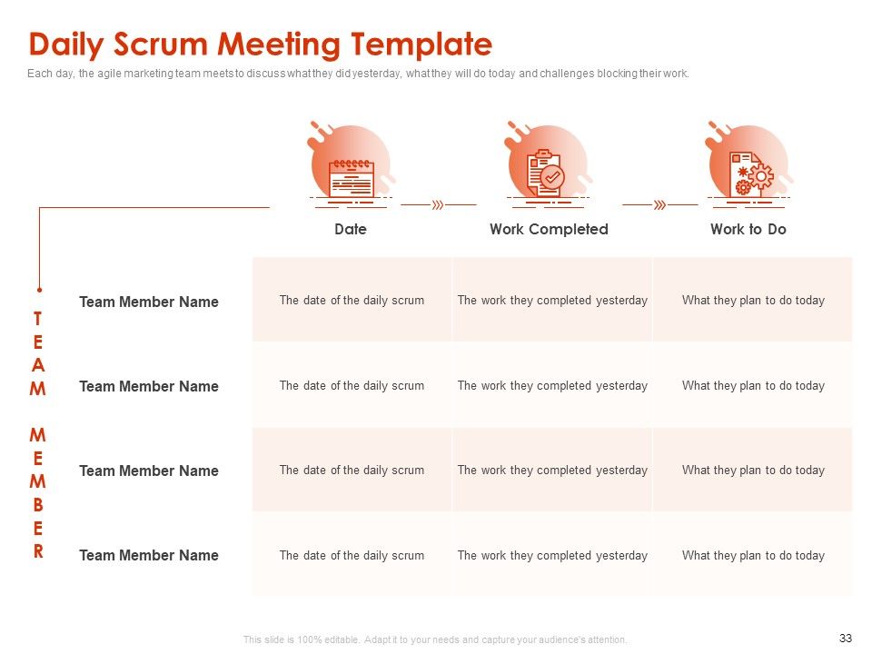 Implementing Agile Marketing In Your Organization Ppt PowerPoint Presentation Complete Deck With Slides Slide30