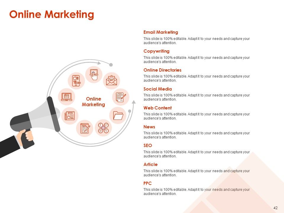 Implementing Agile Marketing In Your Organization Ppt PowerPoint Presentation Complete Deck With Slides Slide38