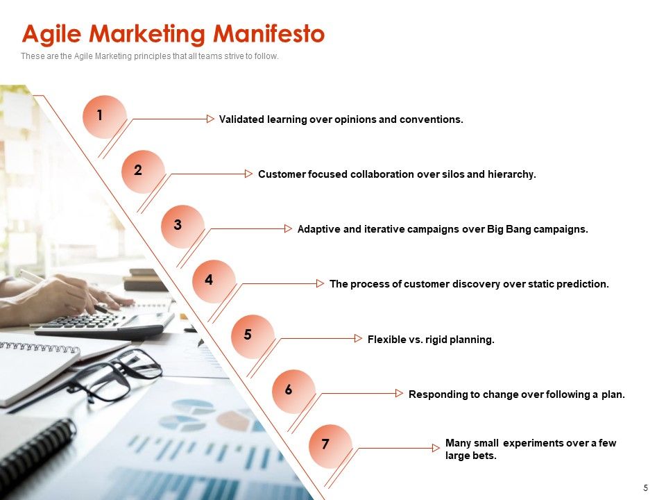 Implementing Agile Marketing In Your Organization Ppt PowerPoint Presentation Complete Deck With Slides Slide04