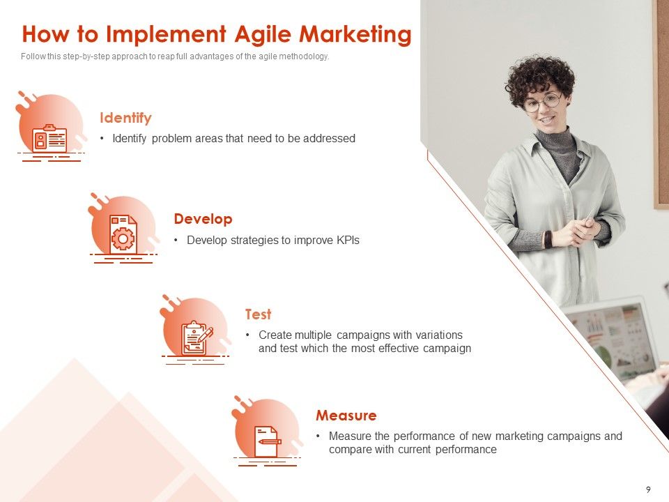 Implementing Agile Marketing In Your Organization Ppt PowerPoint Presentation Complete Deck With Slides Slide08