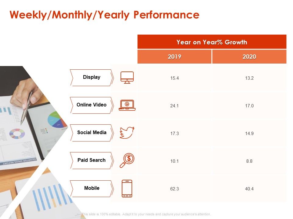 Implementing_Agile_Marketing_In_Your_Organization_Weekly_Monthly_Yearly_Performance_Ppt_Icon_Graphics_PDF_Slide_1.jpg