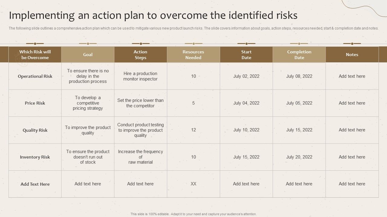 Implementing_An_Action_Plan_To_Overcome_The_Identified_Risks_Launching_New_Beverage_Product_Slides_PDF_Slide_1.jpg