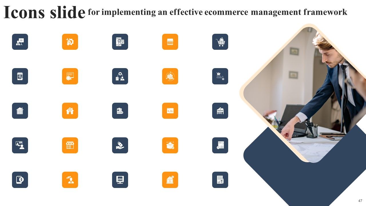 Implementing An Effective Ecommerce Management Framework Ppt PowerPoint Presentation Complete Deck With Slides Slide47