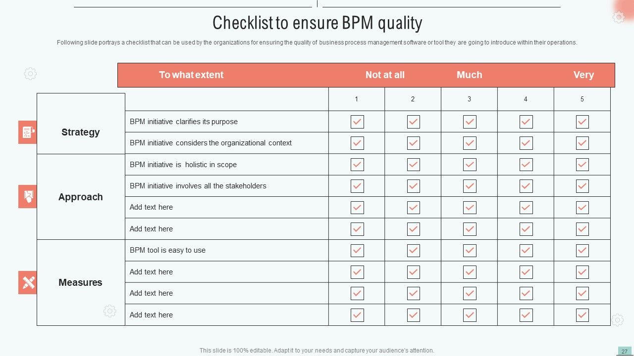 Implementing Bpm Tool To Enhance Operational Efficiency Ppt PowerPoint Presentation Complete Deck With Slides Slide27