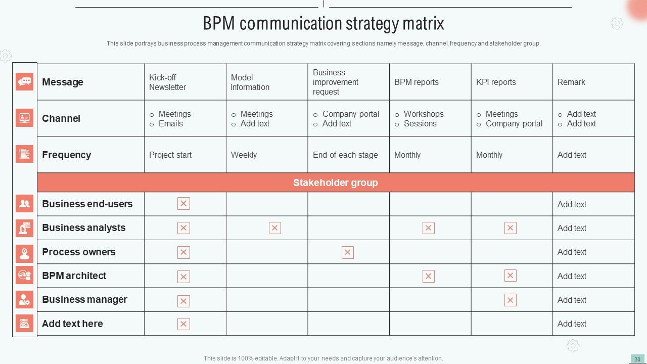 Implementing Bpm Tool To Enhance Operational Efficiency Ppt PowerPoint Presentation Complete Deck With Slides Slide30