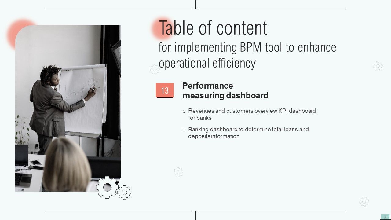 Implementing Bpm Tool To Enhance Operational Efficiency Ppt PowerPoint Presentation Complete Deck With Slides Slide35