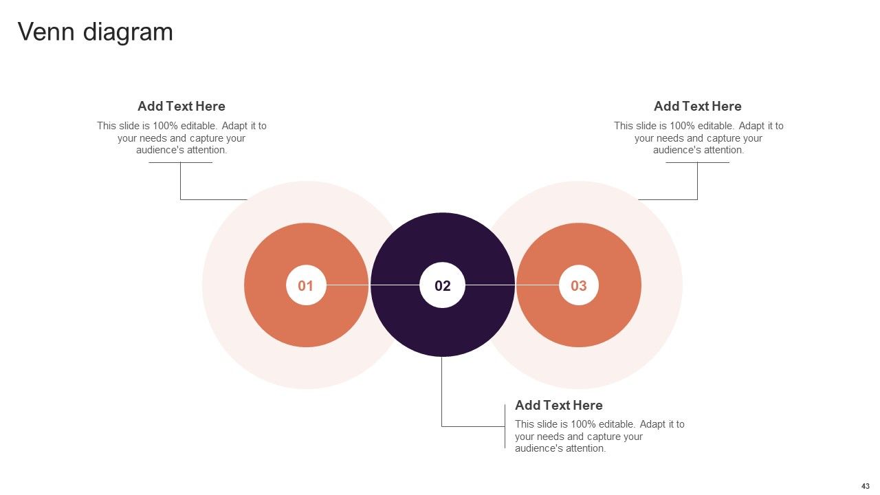 Implementing Brand Extension Initiatives For Apple Company Ppt PowerPoint Presentation Complete Deck With Slides Slide43