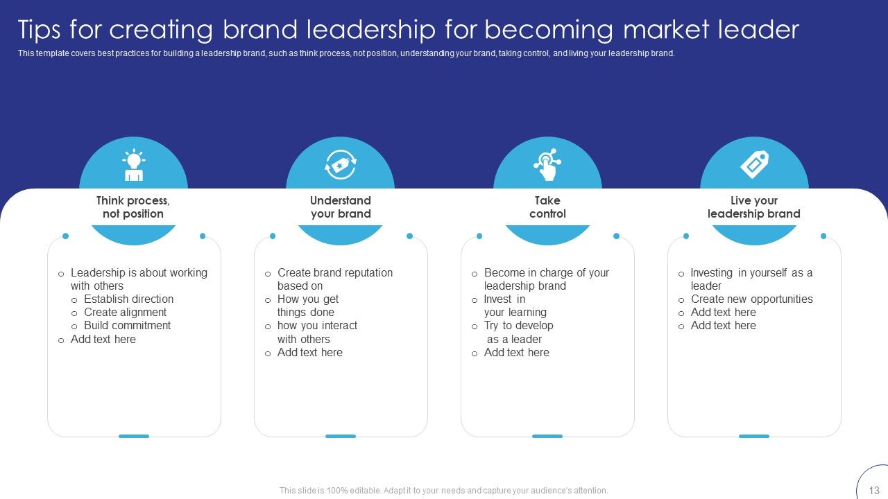 Implementing Brand Leadership Strategy To Improve Operational Efficiency Ppt PowerPoint Presentation Complete Deck With Slides Slide13