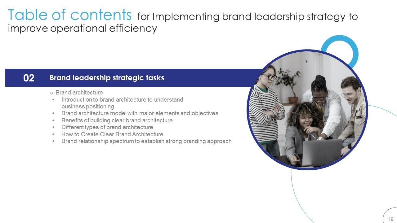 Implementing Brand Leadership Strategy To Improve Operational Efficiency Ppt PowerPoint Presentation Complete Deck With Slides Slide19