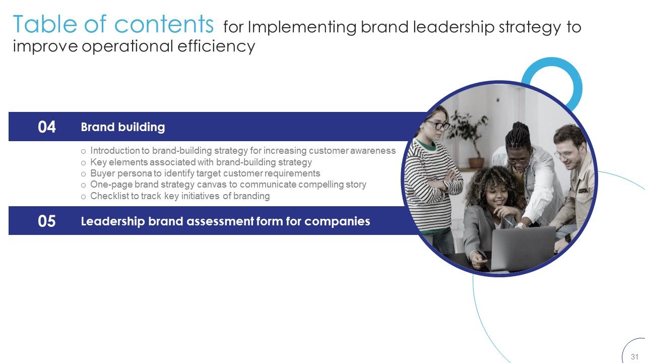 Implementing Brand Leadership Strategy To Improve Operational Efficiency Ppt PowerPoint Presentation Complete Deck With Slides Slide31