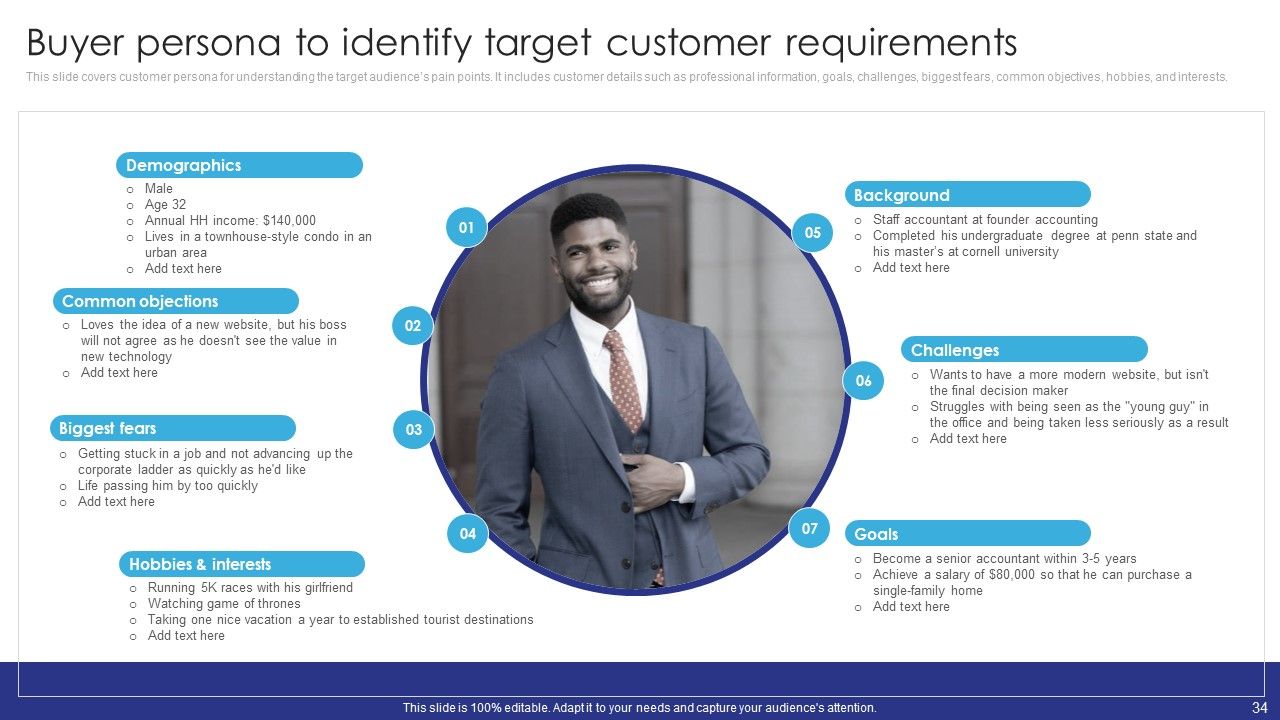 Implementing Brand Leadership Strategy To Improve Operational Efficiency Ppt PowerPoint Presentation Complete Deck With Slides Slide34