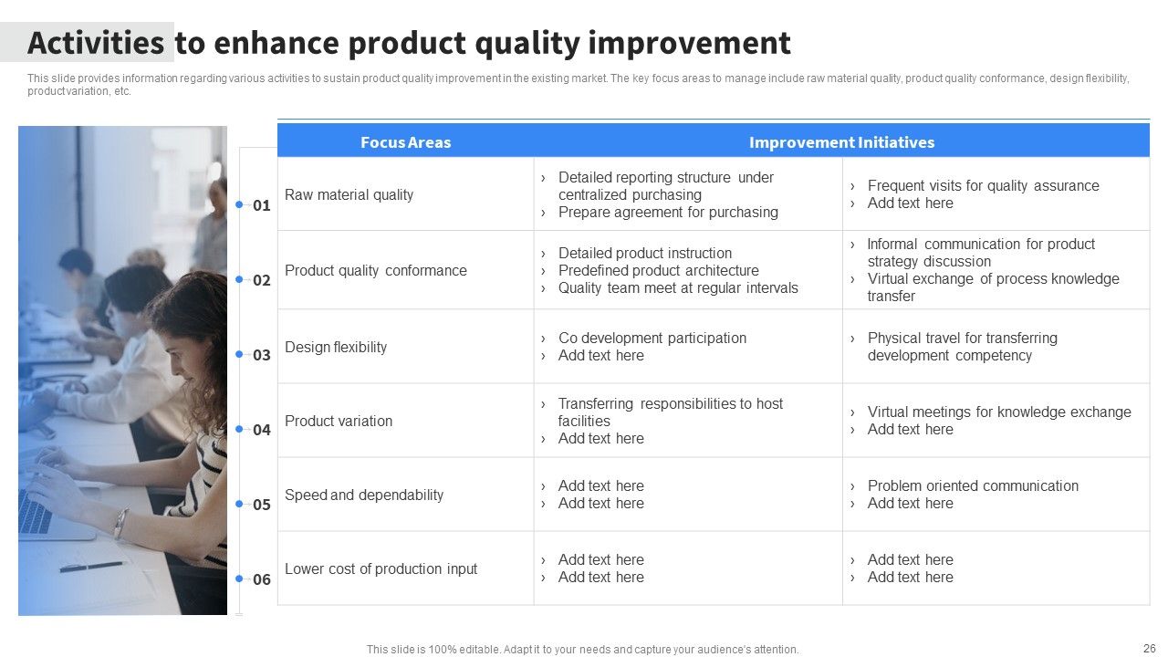 Implementing Business Initiatives To Enhance Cost Leadership Ppt PowerPoint Presentation Complete Deck With Slides Slide26
