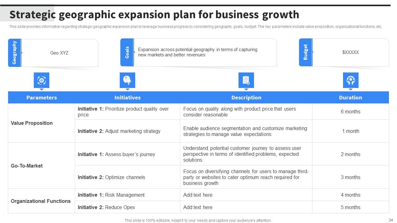 Implementing Business Initiatives To Enhance Cost Leadership Ppt PowerPoint Presentation Complete Deck With Slides Slide34