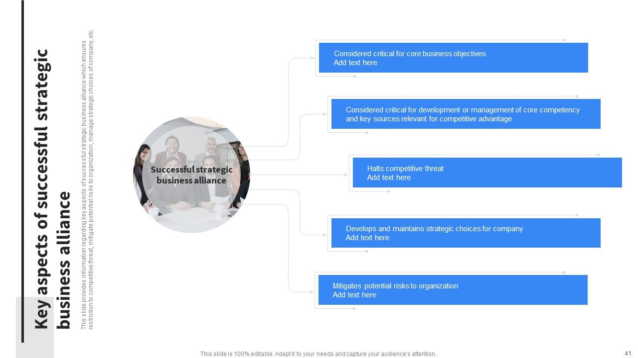 Implementing Business Initiatives To Enhance Cost Leadership Ppt PowerPoint Presentation Complete Deck With Slides Slide41