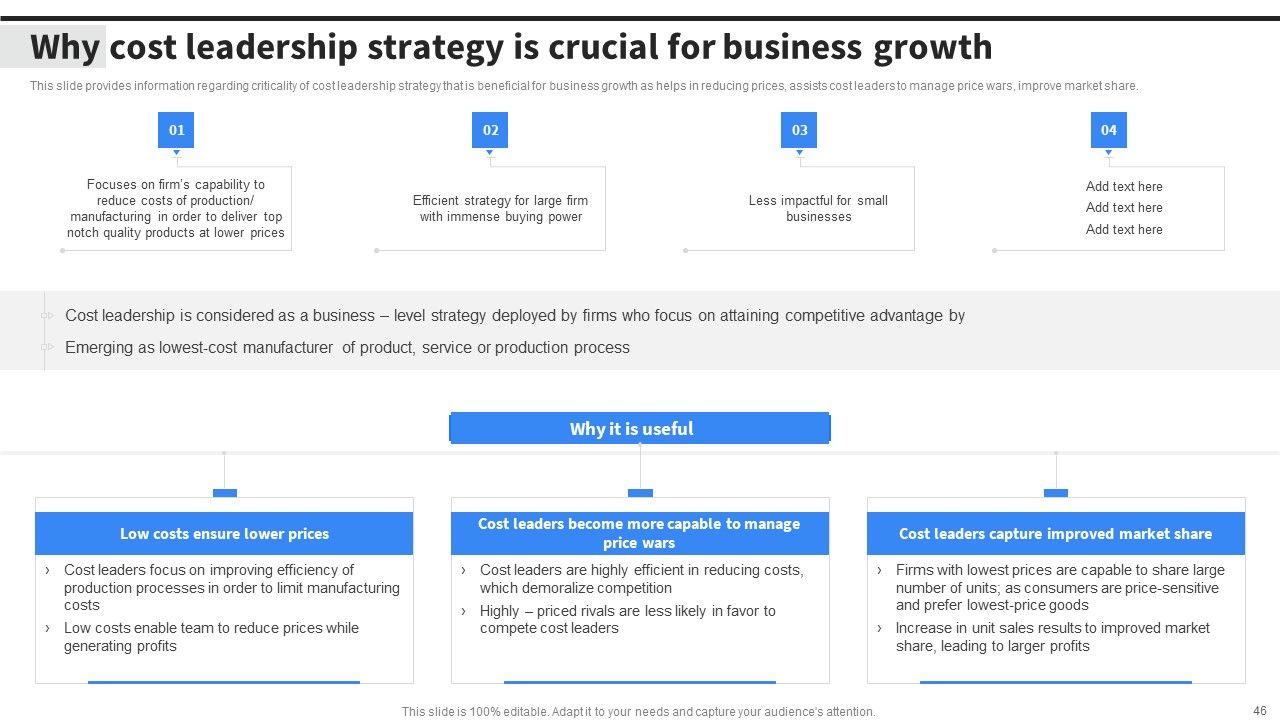 Implementing Business Initiatives To Enhance Cost Leadership Ppt PowerPoint Presentation Complete Deck With Slides Slide46