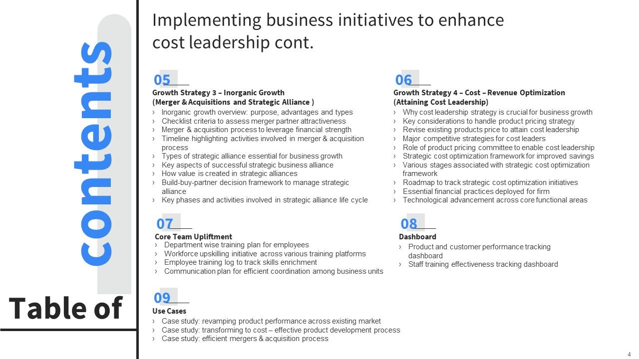 Implementing Business Initiatives To Enhance Cost Leadership Ppt PowerPoint Presentation Complete Deck With Slides Slide04