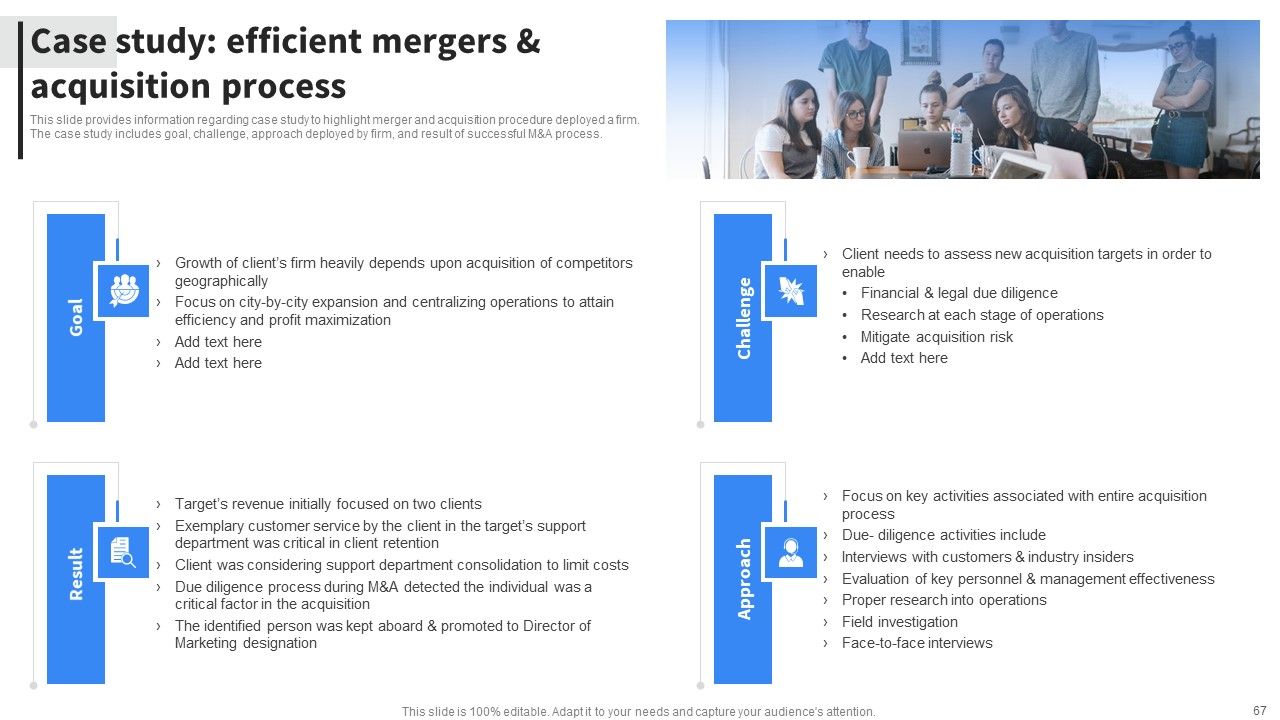 Implementing Business Initiatives To Enhance Cost Leadership Ppt PowerPoint Presentation Complete Deck With Slides Slide67