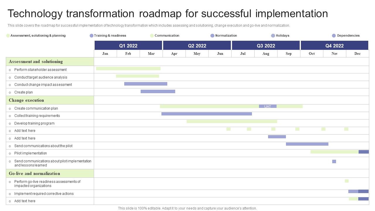 Implementing_Change_Management_Strategy_To_Transform_Business_Processes_Technology_Transformation_Roadmap_Icons_PDF_Slide_1.jpg