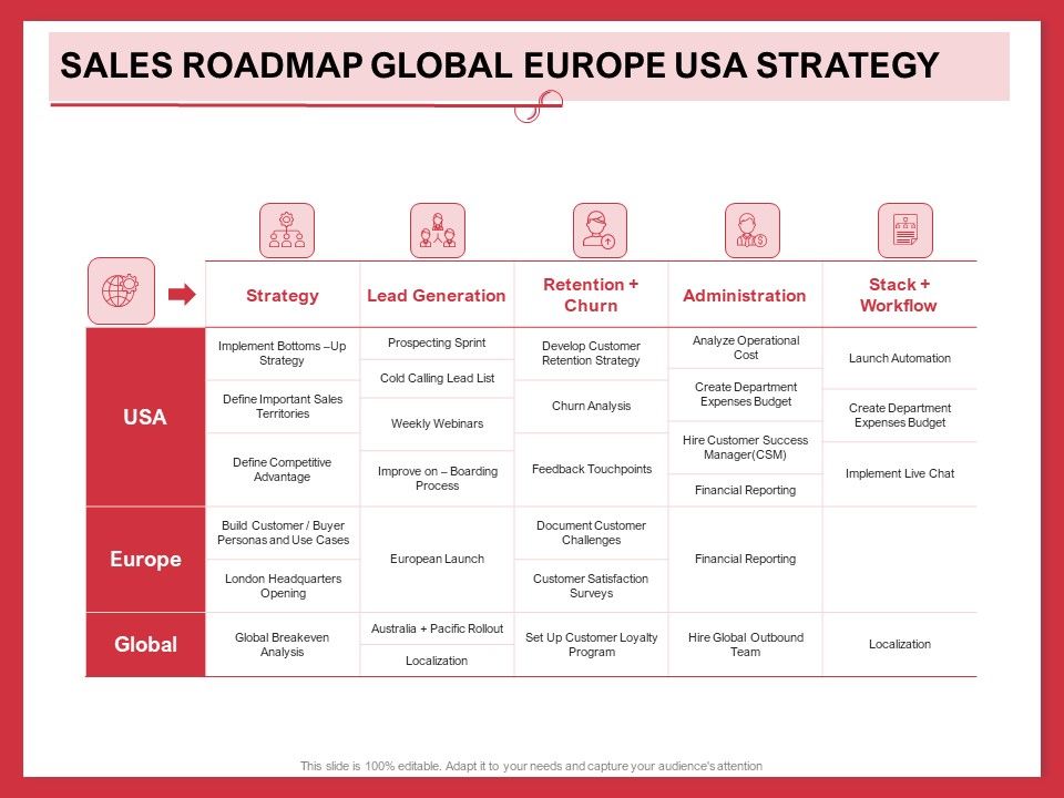 Implementing_Compelling_Marketing_Channel_Sales_Roadmap_Global_Europe_Usa_Strategy_Icons_PDF_Slide_1.jpg