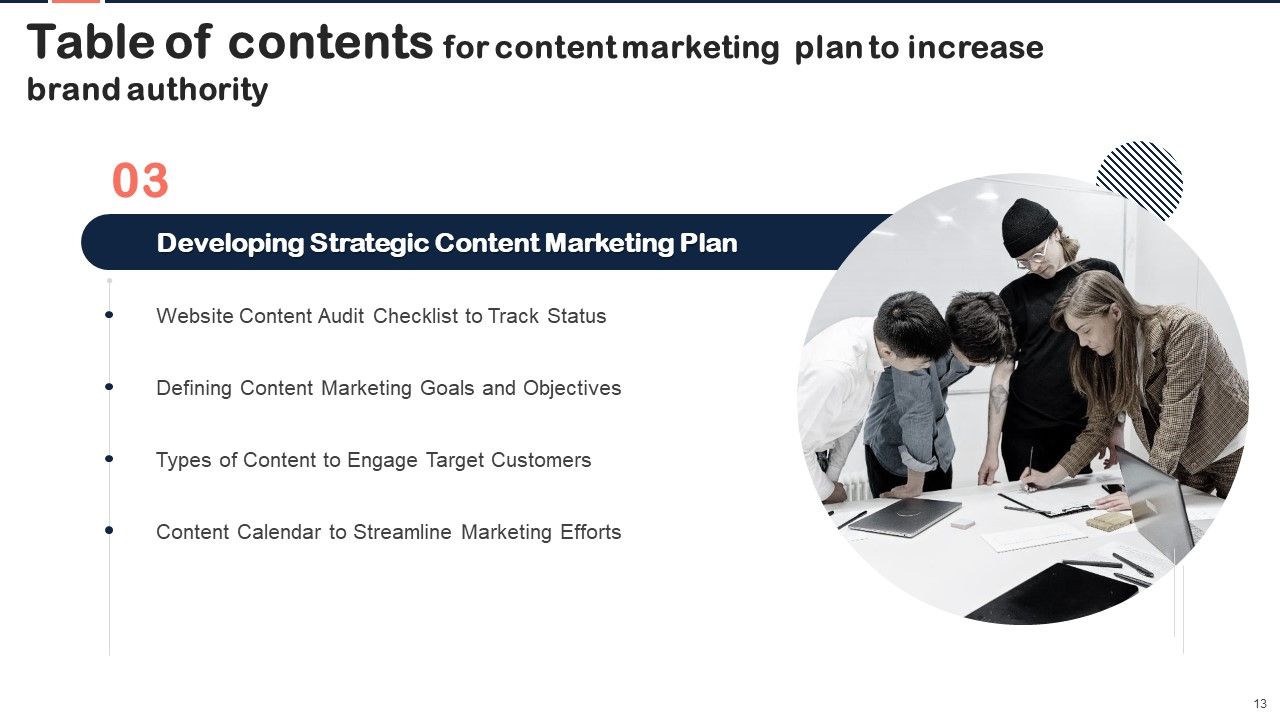 Implementing Content Marketing Plan To Nurture Leads Ppt PowerPoint Presentation Complete Deck With Slides Slide13
