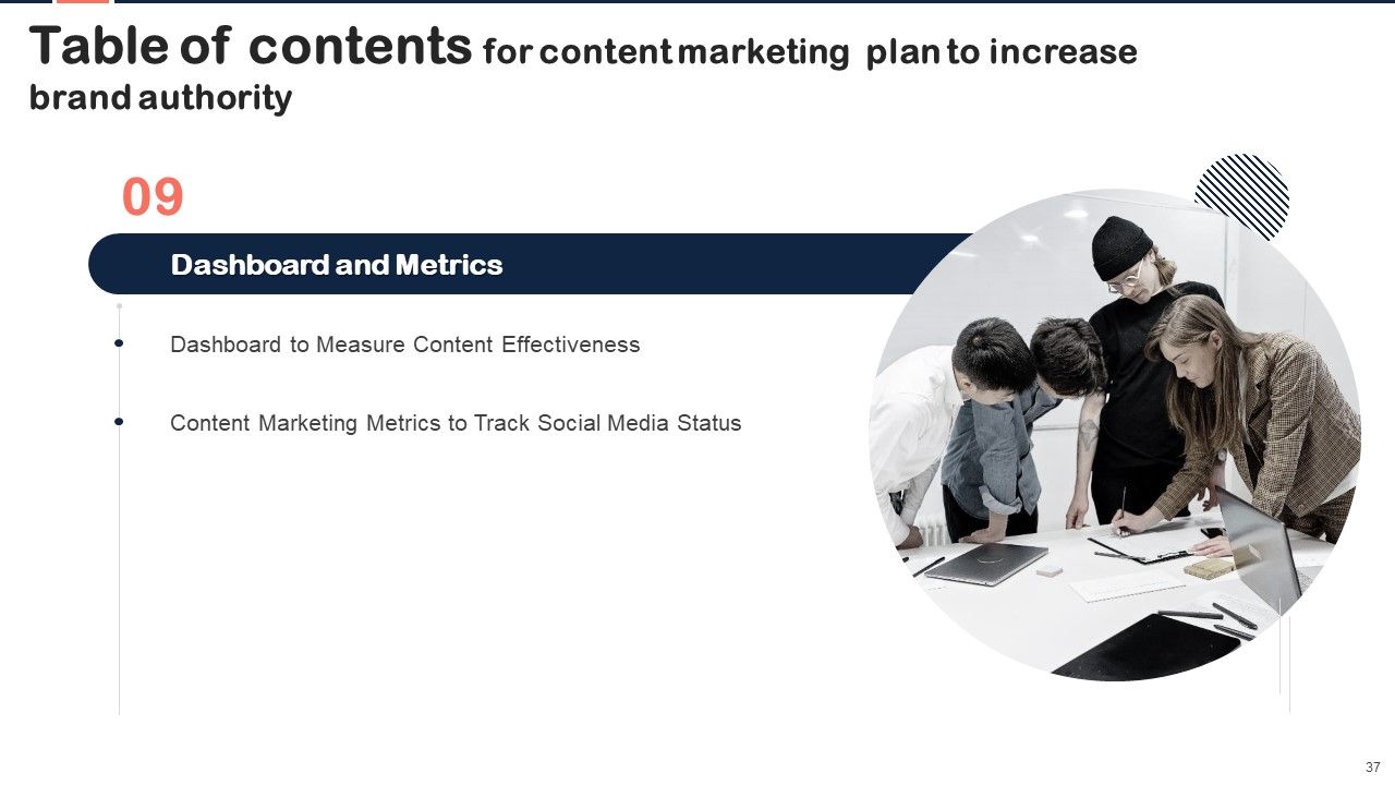 Implementing Content Marketing Plan To Nurture Leads Ppt PowerPoint Presentation Complete Deck With Slides Slide37