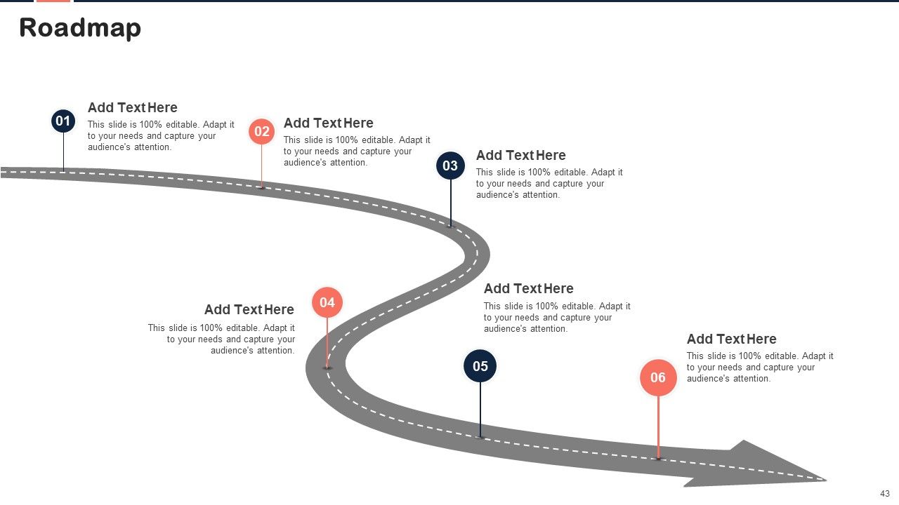 Implementing Content Marketing Plan To Nurture Leads Ppt PowerPoint Presentation Complete Deck With Slides Slide43